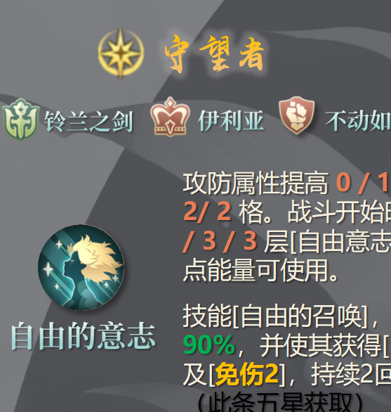 铃兰之剑手游攻略：伊南娜最佳配队方案解析