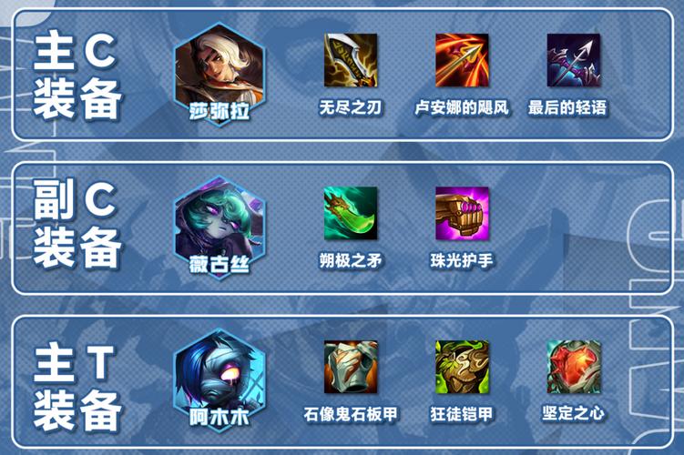 如何在金铲铲之战S10中用护卫裁决莎弥拉轻松上分？