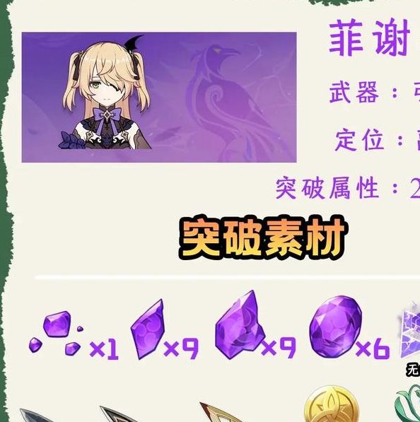 如何全面养成原神v6.1中的菲谢尔角色？