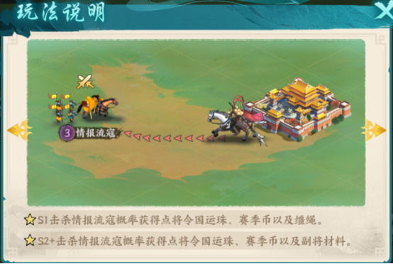 如何在百战群英中征战四方？掌握手游攻略的秘诀！