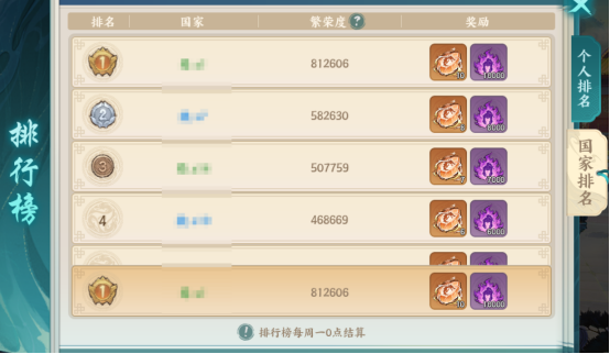 如何在百战群英中征战四方？掌握手游攻略的秘诀！