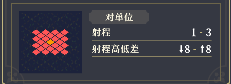 手游攻略揭秘：铃兰之剑：为这和平的世界爱莎技能完全解析，助你称霸游戏世界！