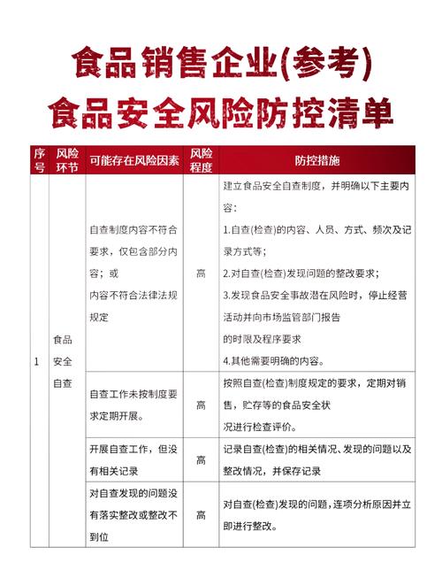 如何确保食品安全？沂水县圈里乡积极开展私屠滥宰排查工作