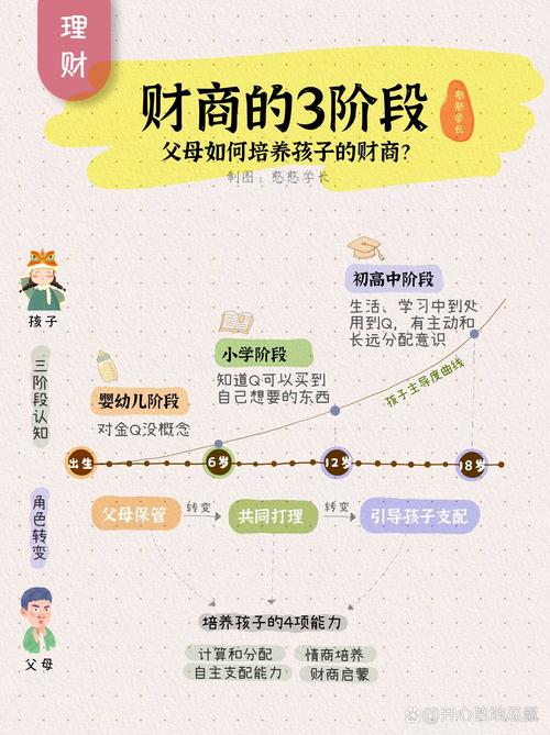 如何让孩子轻松掌握财商？农银人寿山东分公司财富大冒险告诉你答案！