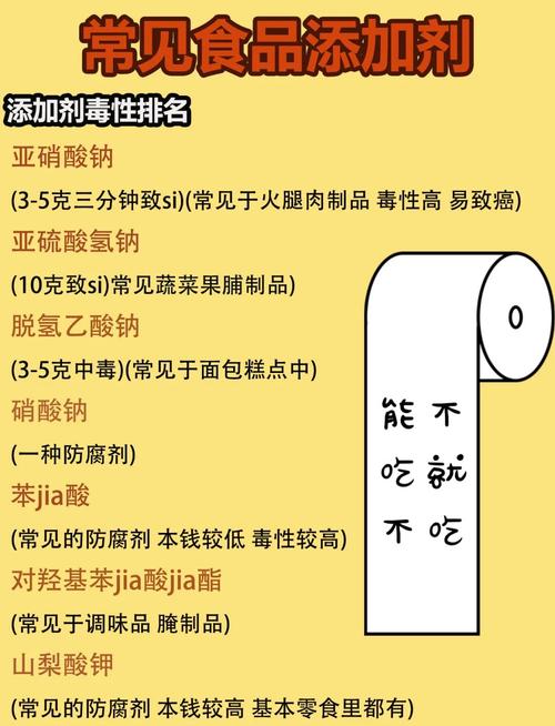 所有食品添加剂都对人体有害吗？一文揭开真相！