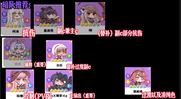 嘟嘟脸恶作剧：五个神秘纯色队伍搭配揭秘，快来看看！