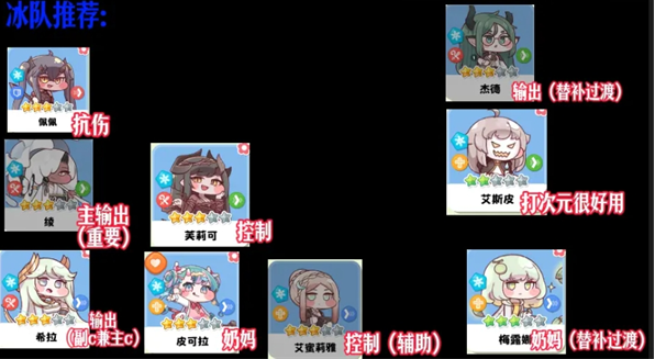 嘟嘟脸恶作剧：五个神秘纯色队伍搭配揭秘，快来看看！