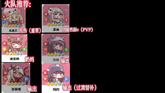 嘟嘟脸恶作剧：五个神秘纯色队伍搭配揭秘，快来看看！