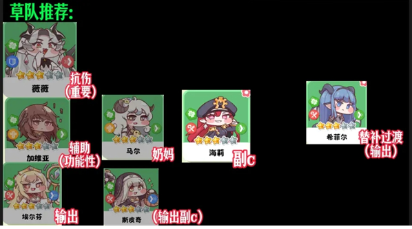 嘟嘟脸恶作剧：五个神秘纯色队伍搭配揭秘，快来看看！