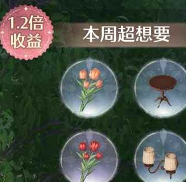 手游攻略 | 如何高效完成无限暖暖家园每日任务？探索Anna的独家技巧