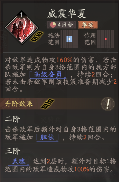 关羽天赋技能详解：助你称霸三国望神州