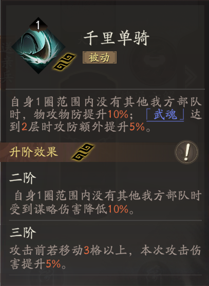 关羽天赋技能详解：助你称霸三国望神州