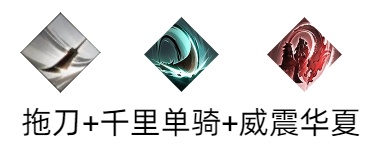 关羽天赋技能详解：助你称霸三国望神州