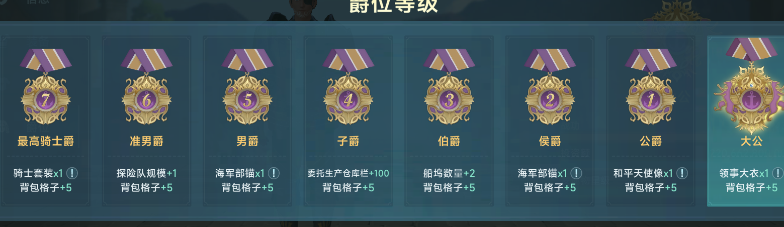 大航海时代传说攻略：初期卡背包格子不够怎么办？关键技巧揭秘！