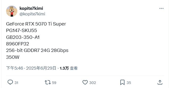 游戏资讯 | RTX 5070Ti Super版发布：显存升级至24GB，性能再突破