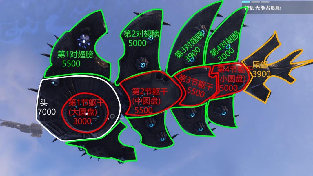 绝地潜兵2：光能族利维坦秒杀攻略，高手教你快速上手！