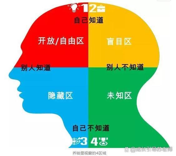 梦见无脸人深度解析心理暗示与潜意识的神秘联系