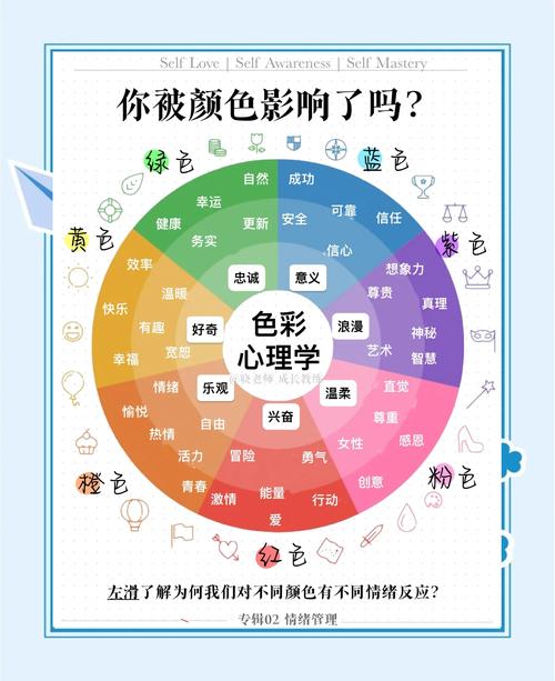 梦见五颜六色的深层寓意解读色彩心理与内心世界的秘密 梦见五颜六色的深层寓意解读色彩心理与内心世界的秘密