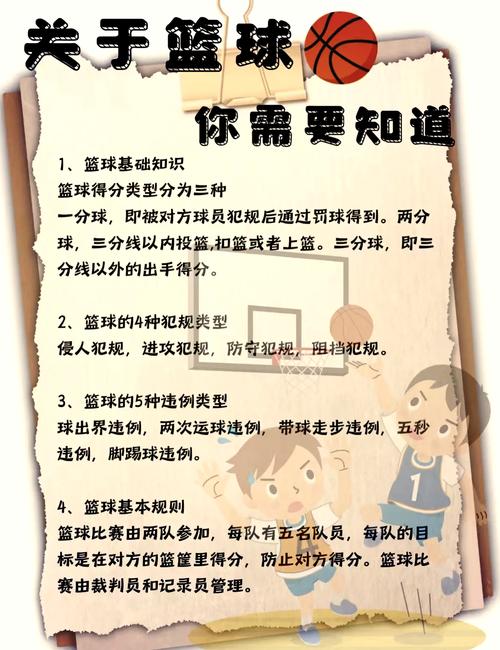 梦见篮球的深刻寓意及心理解读探索潜意识的神秘力量! 梦见篮球的深刻寓意及心理解读探索潜意识的神秘力量!