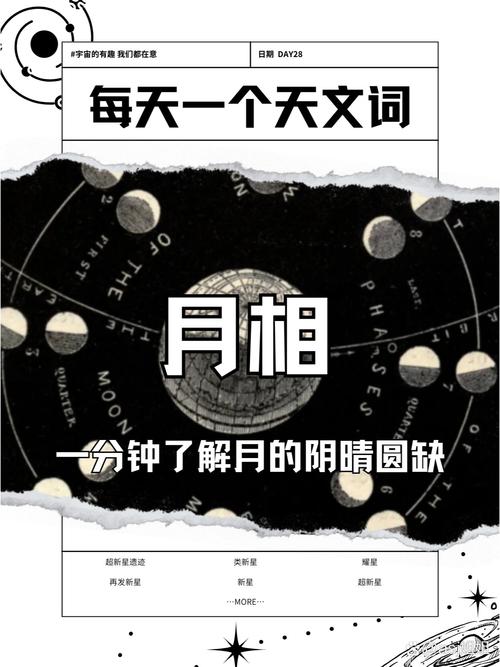 解析梦境揭秘登天入月宫的5个象征意义