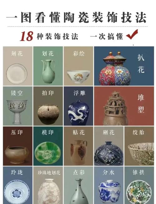 梦见瓷器铺的意象分析高效解决内心疑惑的技巧