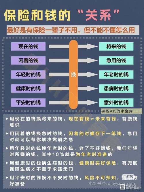 梦见人寿保险员暗示哪些心理需求?探索背后含义 梦见人寿保险员暗示哪些心理需求?探索背后含义
