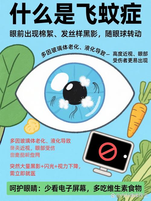 眼睛有灰尘?高效解决方案揭秘梦境启示 眼睛有灰尘?高效解决方案揭秘梦境启示