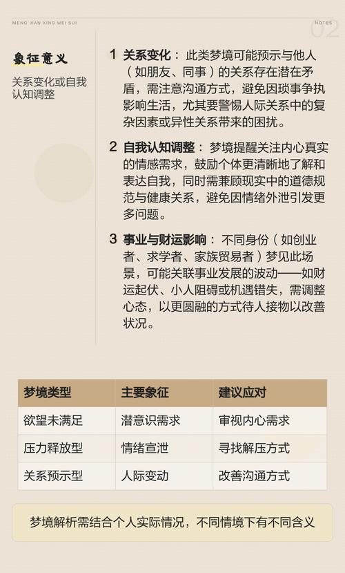 梦见变性预示哪些心理暗示?解读背后的深层含义 梦见变性预示哪些心理暗示?解读背后的深层含义