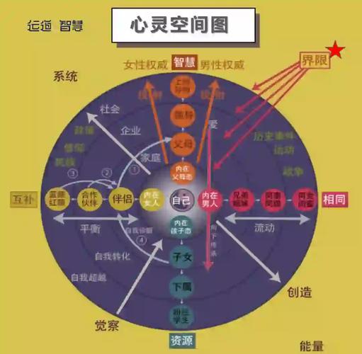 梦见皇后象征意义探索心灵奥秘与心理健康高效路径