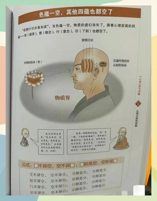 梦见佛仙僧道暗示哪些心理变化?探索心灵深处的奥秘 梦见佛仙僧道暗示哪些心理变化?探索心灵深处的奥秘