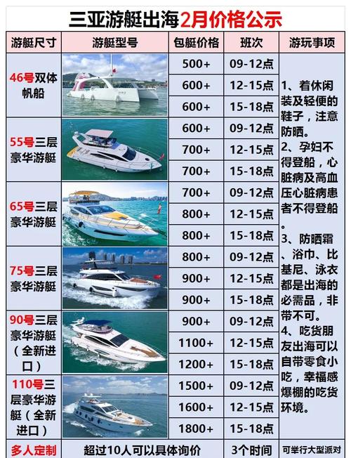 解梦游艇深度剖析你的内心愿望与潜在机会 解梦游艇深度剖析你的内心愿望与潜在机会