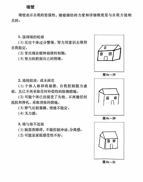 梦见装修他人房屋解析心理暗示与内心冲突如何影响你的选择? 梦见装修他人房屋解析心理暗示与内心冲突如何影响你的选择?
