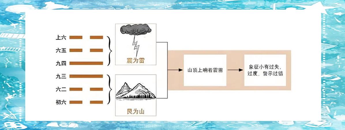 梦见山崩的7个心理暗示及应对方法解析 梦见山崩的7个心理暗示及应对方法解析