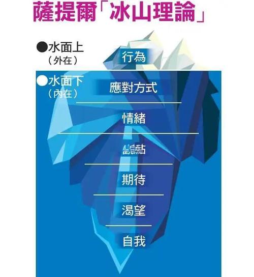 梦见山崩的7个心理暗示及应对方法解析 梦见山崩的7个心理暗示及应对方法解析