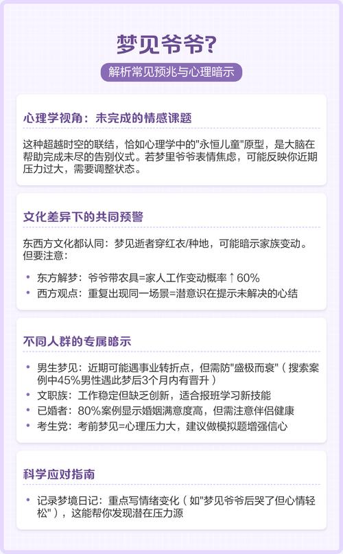 梦见收到通知意味着哪些？探索背后的心理暗示与实际影响