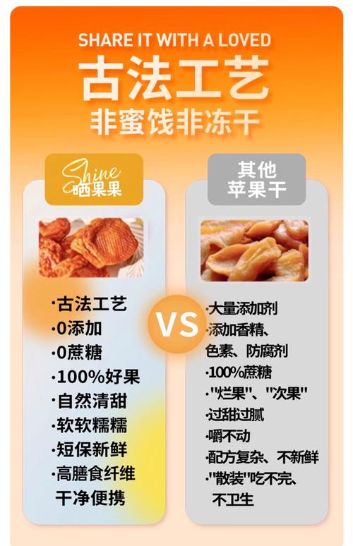 解密梦见果脯的5个心理象征提高生活质量的隐藏知识 解密梦见果脯的5个心理象征提高生活质量的隐藏知识