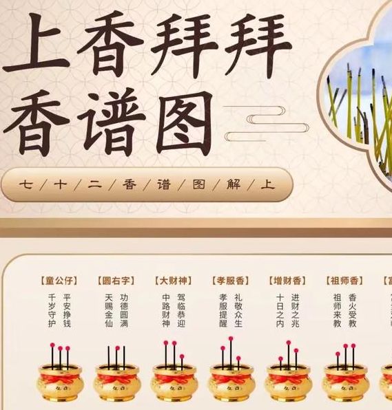 7种梦见香几的象征意义解析，为生活提供灵感提案