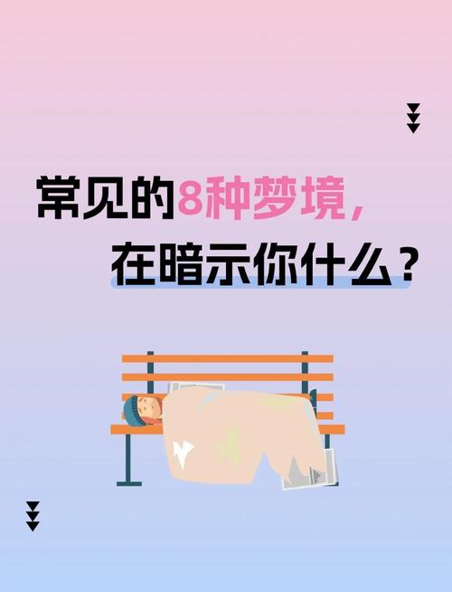 梦见城市意味着哪些？揭示梦境与潜意识的深层联系