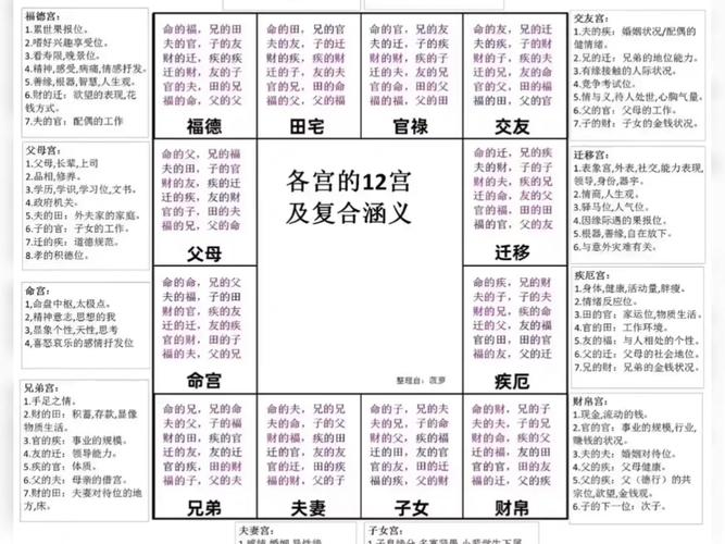 梦见宫墙解析心理暗示 vs 现代建筑符号意义