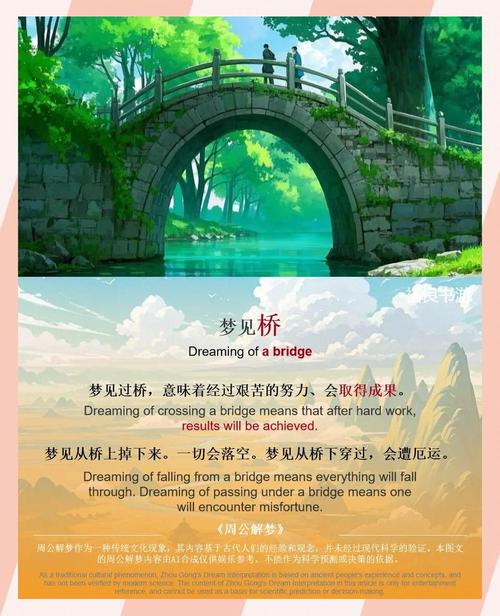 梦见桥梁心理解析解读桥梁象征意义及隐含预兆