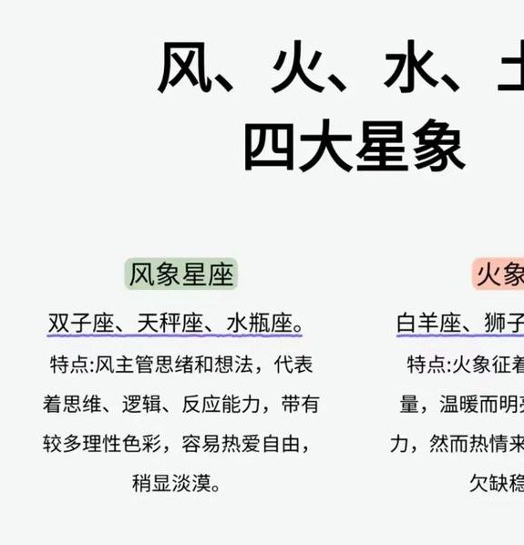 梦见星座解析揭示隐藏运势，提升人生好运气