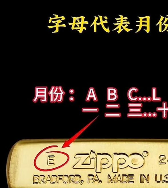 梦见打火机的4种寓意解析及潜在心理影响