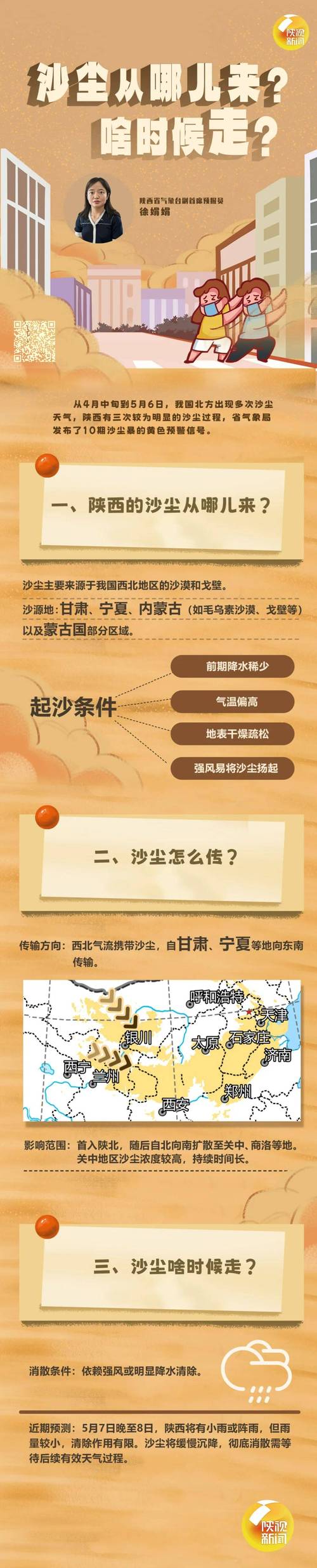 梦见沙尘暴预示着哪些？解密背后的心理暗示