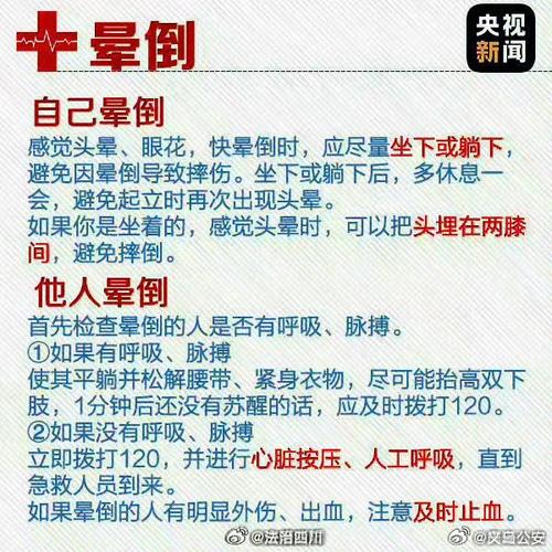 梦见急救箱的6种解读及其象征意义详述