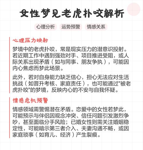 「梦见老虎的心理解析提升个人应对恐惧能力」
