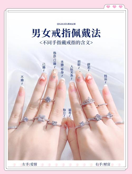 梦见结婚戒指寓意揭秘你了解爱情的深层含义吗？