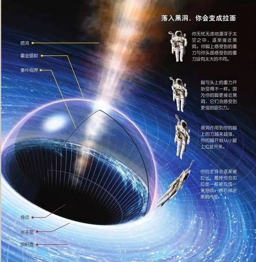 梦见神秘军营的深层寓意，揭示潜意识中隐藏的秘密！