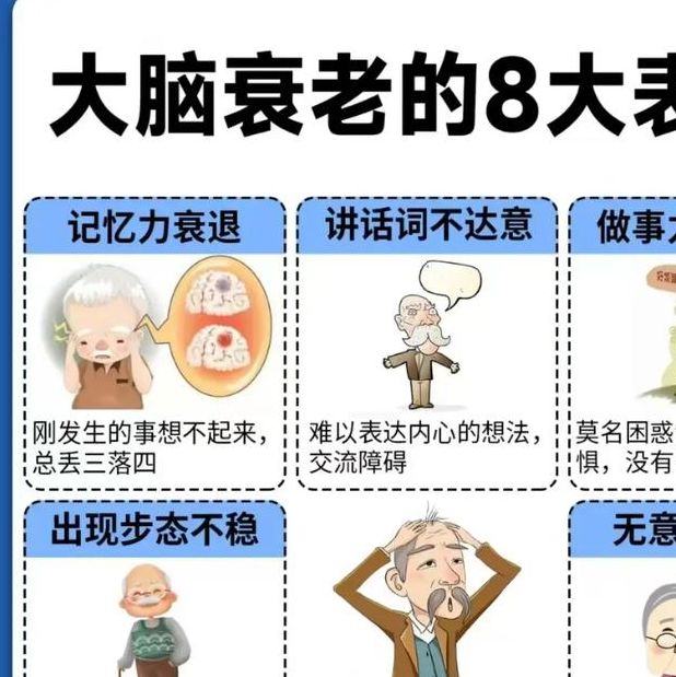 梦见衰老意味着哪些？探索心理与现实因素的影响力！