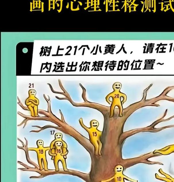 解析梦见工人心理象征 vs 现实暗示，解读隐藏信息