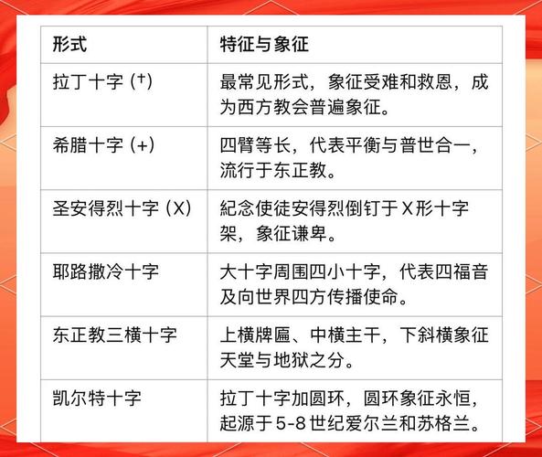 梦见十字架解析其象征意义及心理暗示对比